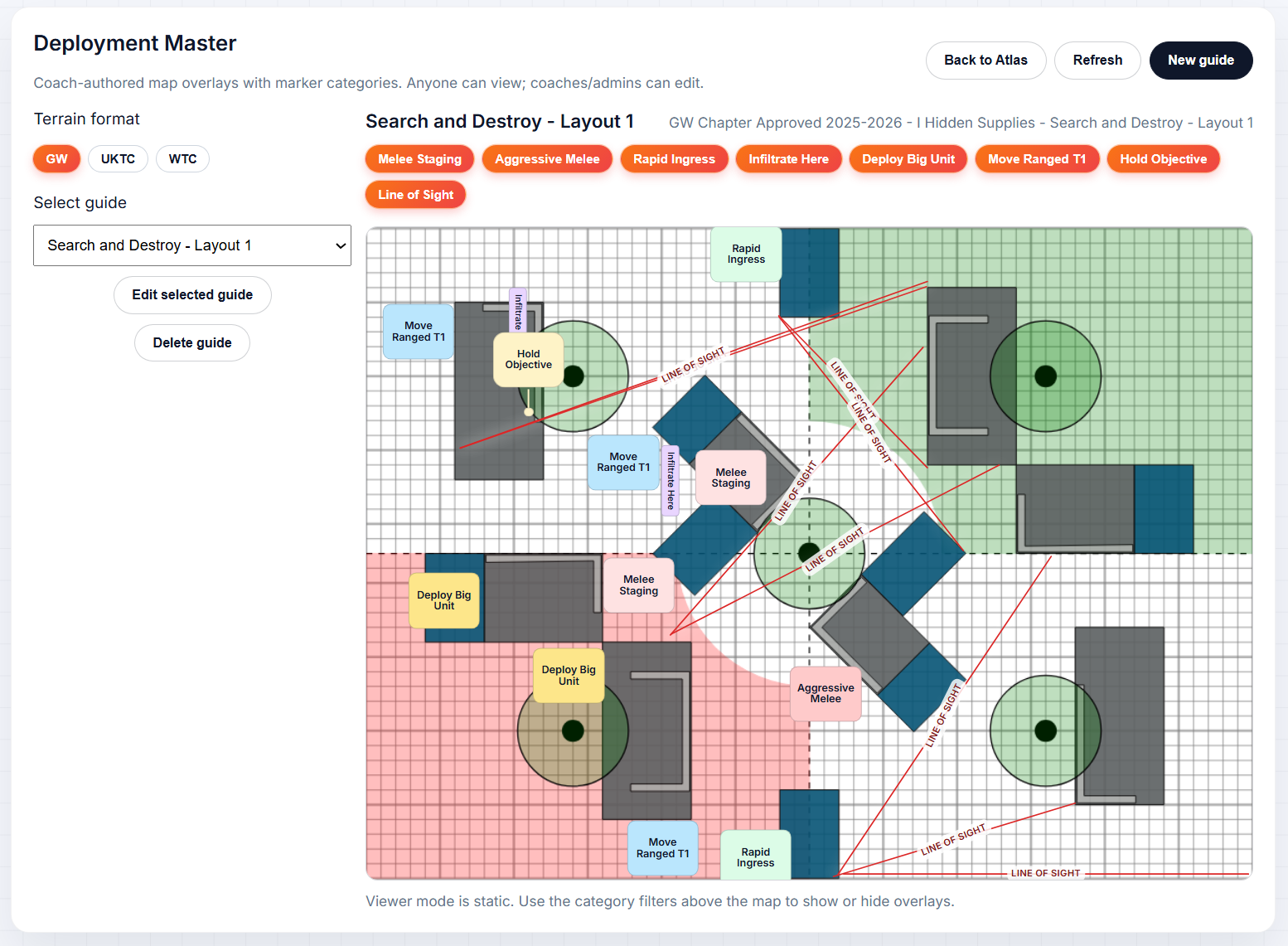 Atlas screenshot: deployment master